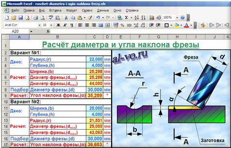 Расчет в Excel диаметра и угла наклона фрезы