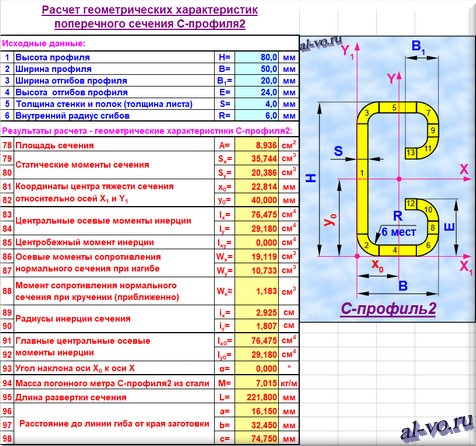 С-профиль2. Расчет геометрических характеристик в Excel.