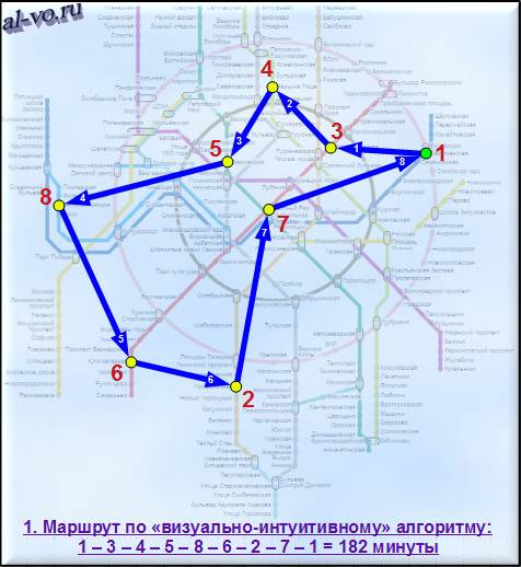 Задача коммивояжера решение 1