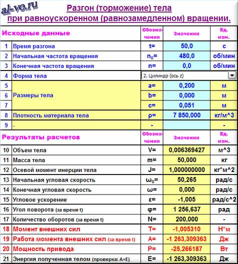 Таблица программы: ВРАЩЕНИЕ ТВЕРДОГО ТЕЛА